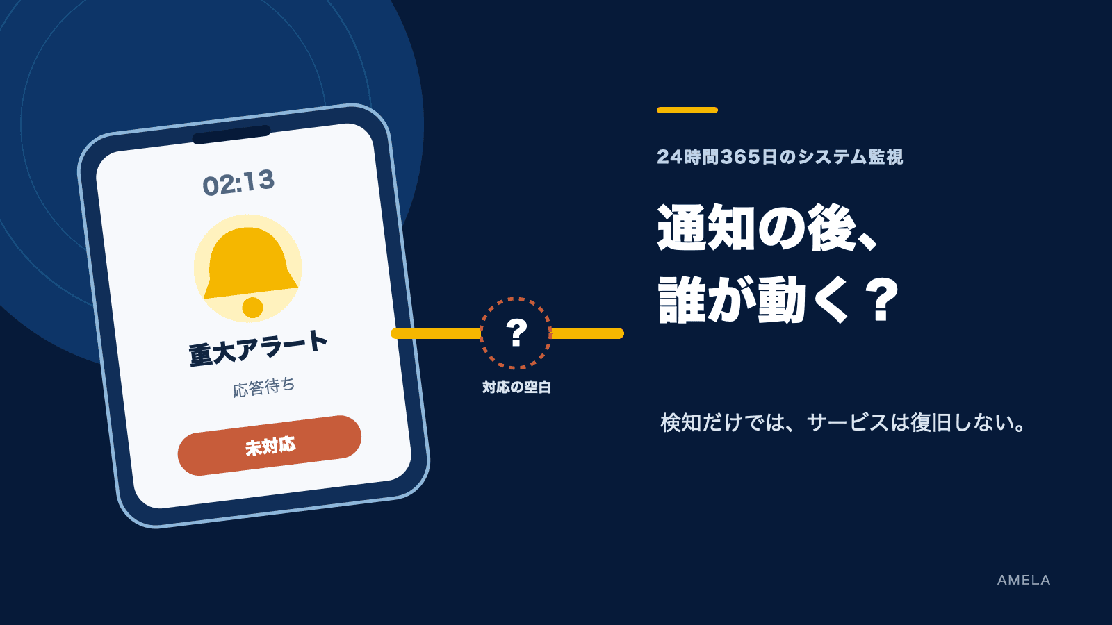 24時間365日のシステム監視とは?対応範囲と導入前の確認ポイント