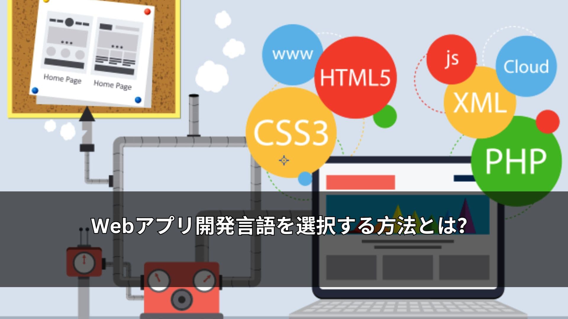 Webアプリ開発言語を選択する方法とは?