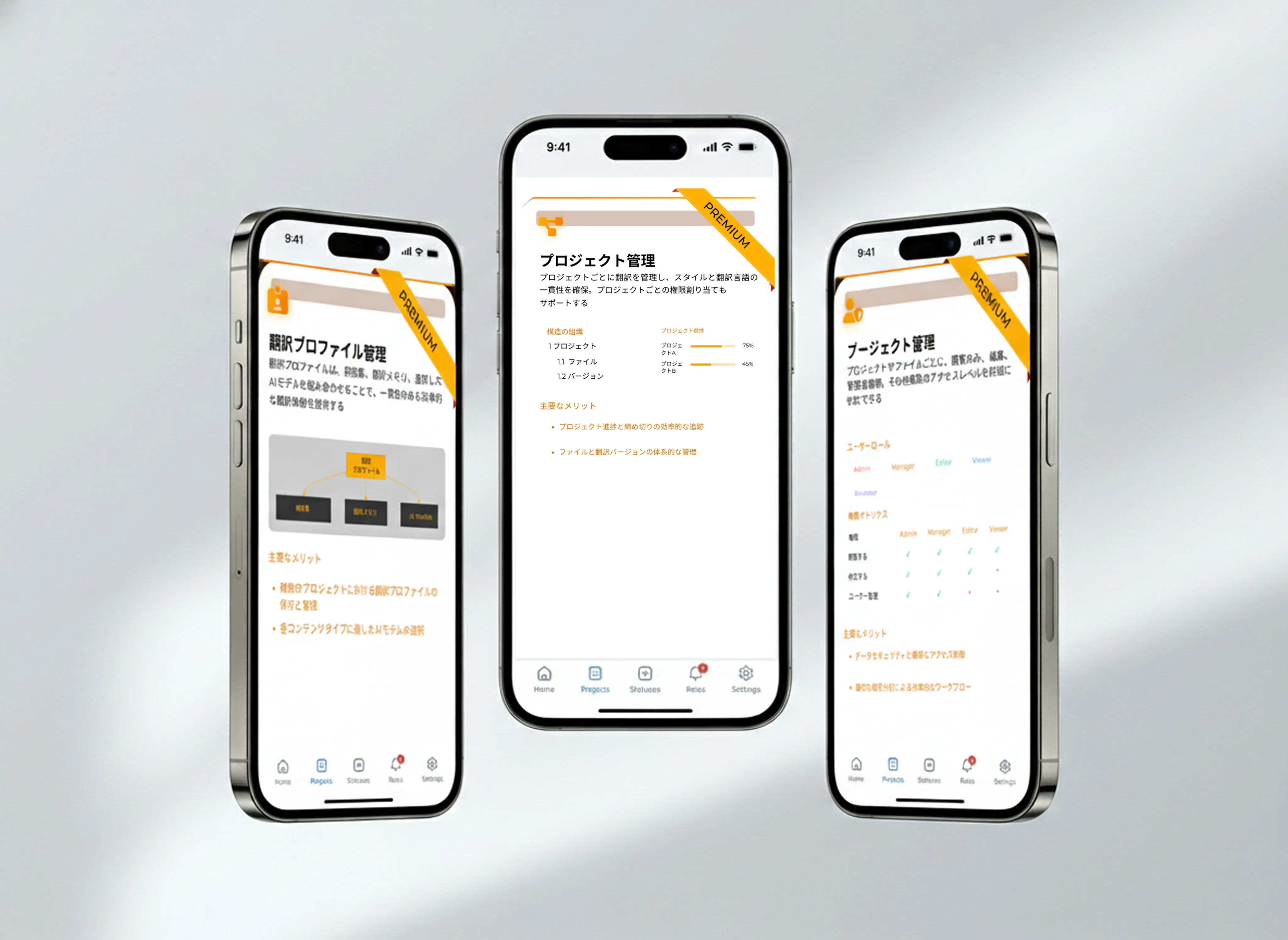 スマート翻訳・翻訳管理ソリューション